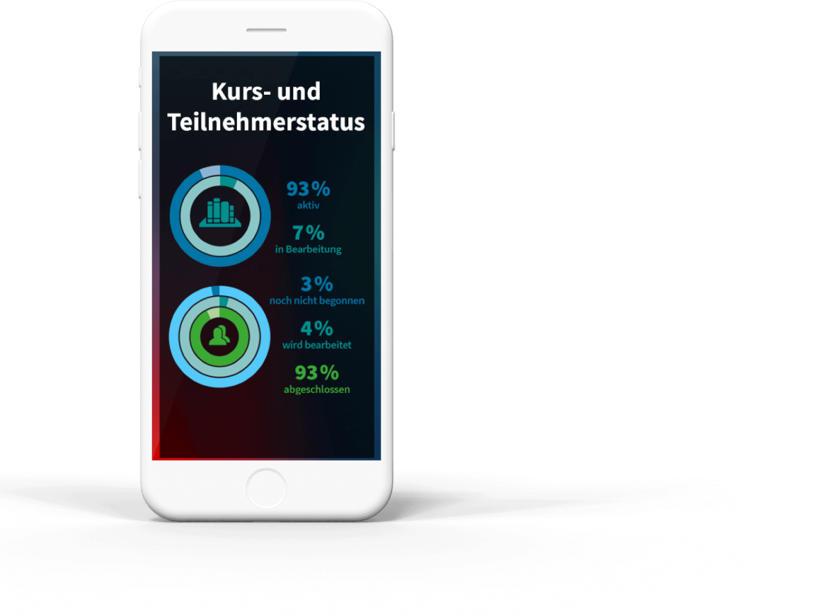tca-it_Awareness_G_DATA_LP_ProductPage_Story_Device_iPhone_1